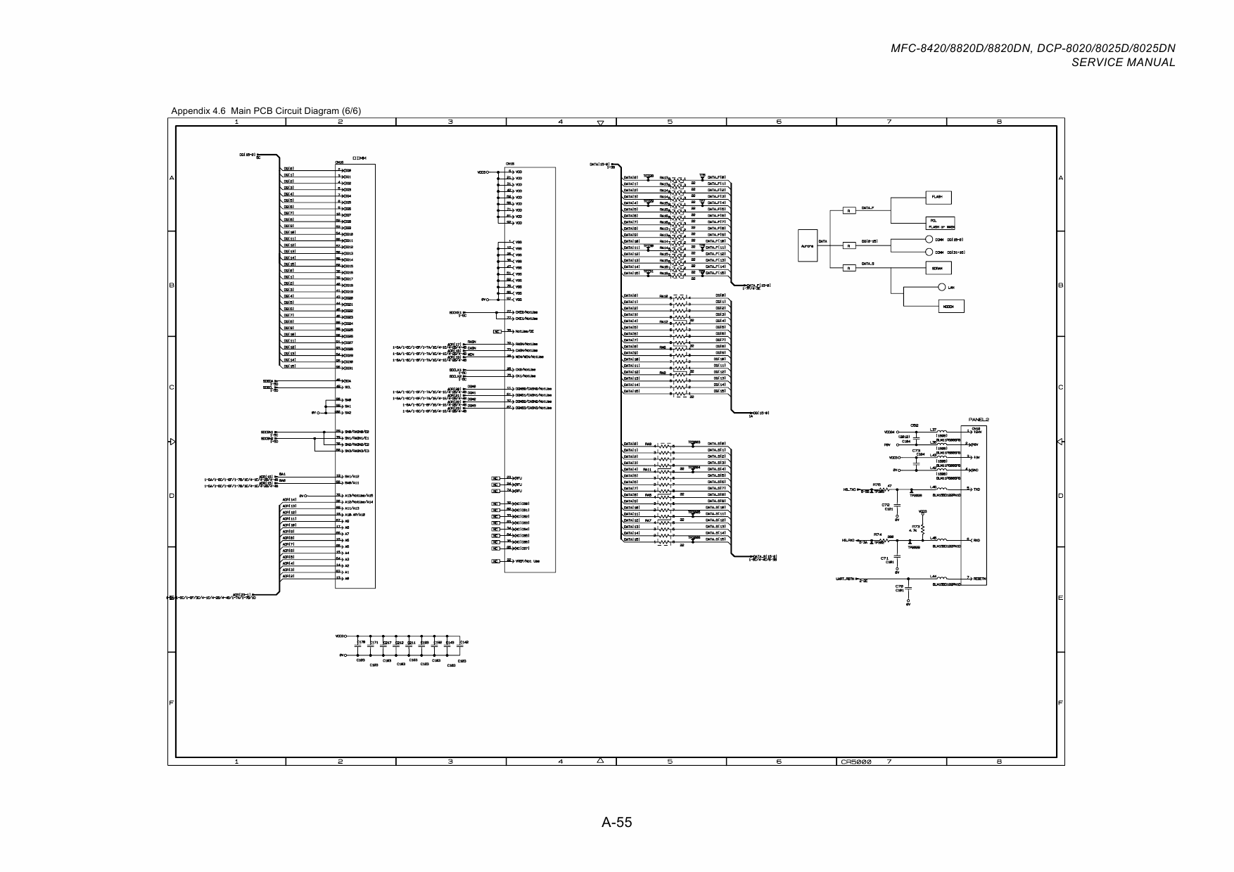 Brother MFC 8420 8820D 8820DN DCP8020 8025D 8025DN Service Manual-6